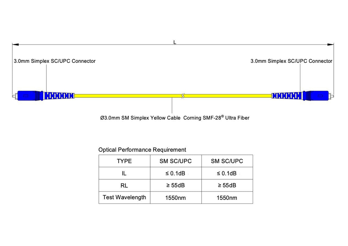 Ultra Low Loss 0.1dB SC/UPC to SC/UPC Single-mode Simplex Fiber Patch Cable | Corning SMF-28 Ultra Fiber | OS1/OS2 Compatible | OFNP Jacket