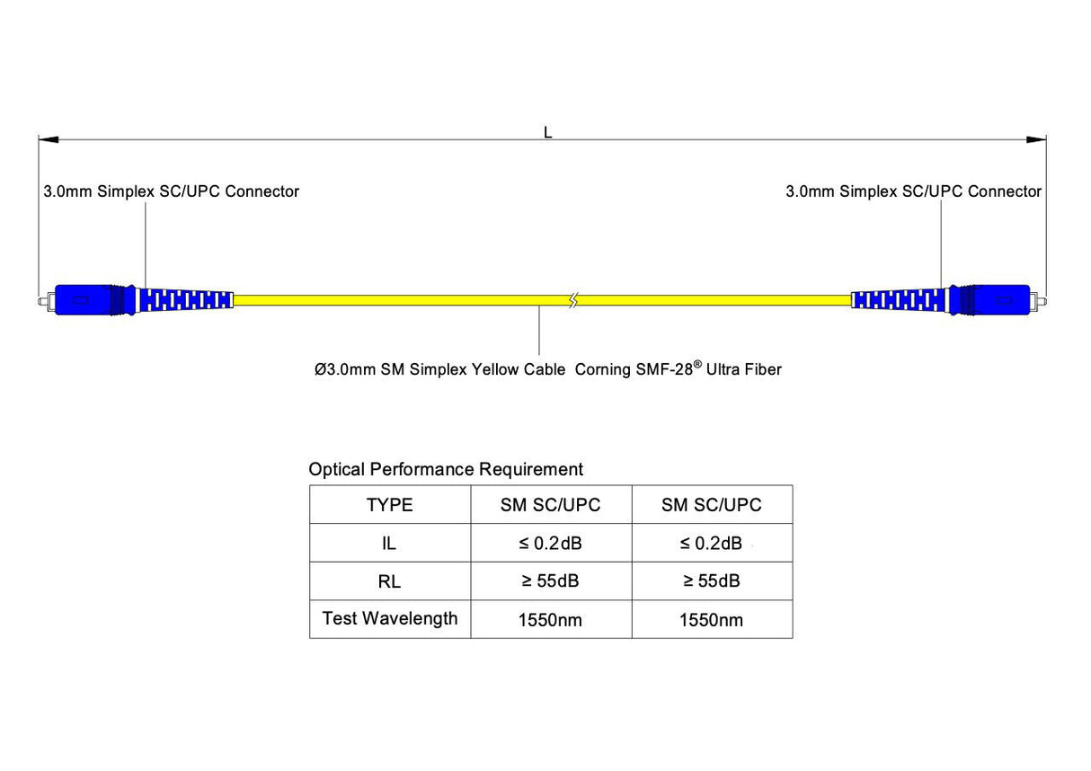 TAA Compliant Fiber Patch Cable | 0.2dB SC/UPC to SC/UPC Single-mode Simplex | Corning SMF-28 Ultra Fiber | OS1/OS2 Compatible | OFNR Jacket