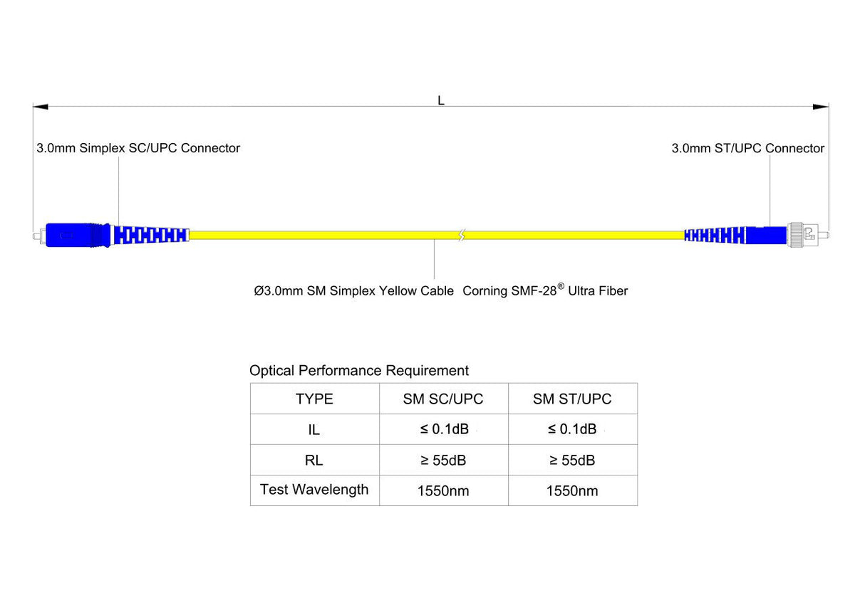 Ultra Low Loss 0.1dB SC/UPC to ST/UPC Single-mode Simplex Fiber Patch Cable | Corning SMF-28 Ultra Fiber | OS1/OS2 Compatible | OFNP Jacket