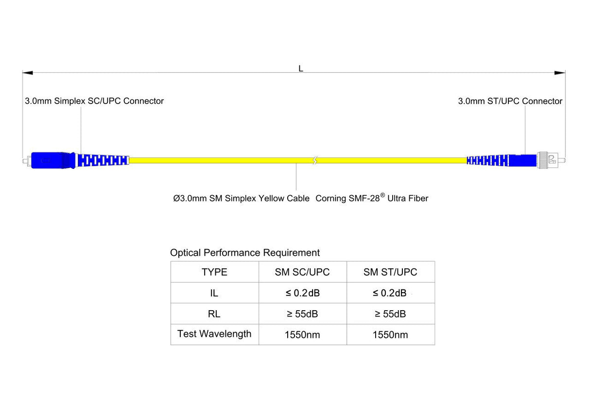 TAA Compliant Fiber Patch Cable | 0.2dB SC/UPC to ST/UPC Single-mode Simplex | Corning SMF-28 Ultra Fiber | OS1/OS2 Compatible | OFNR Jacket