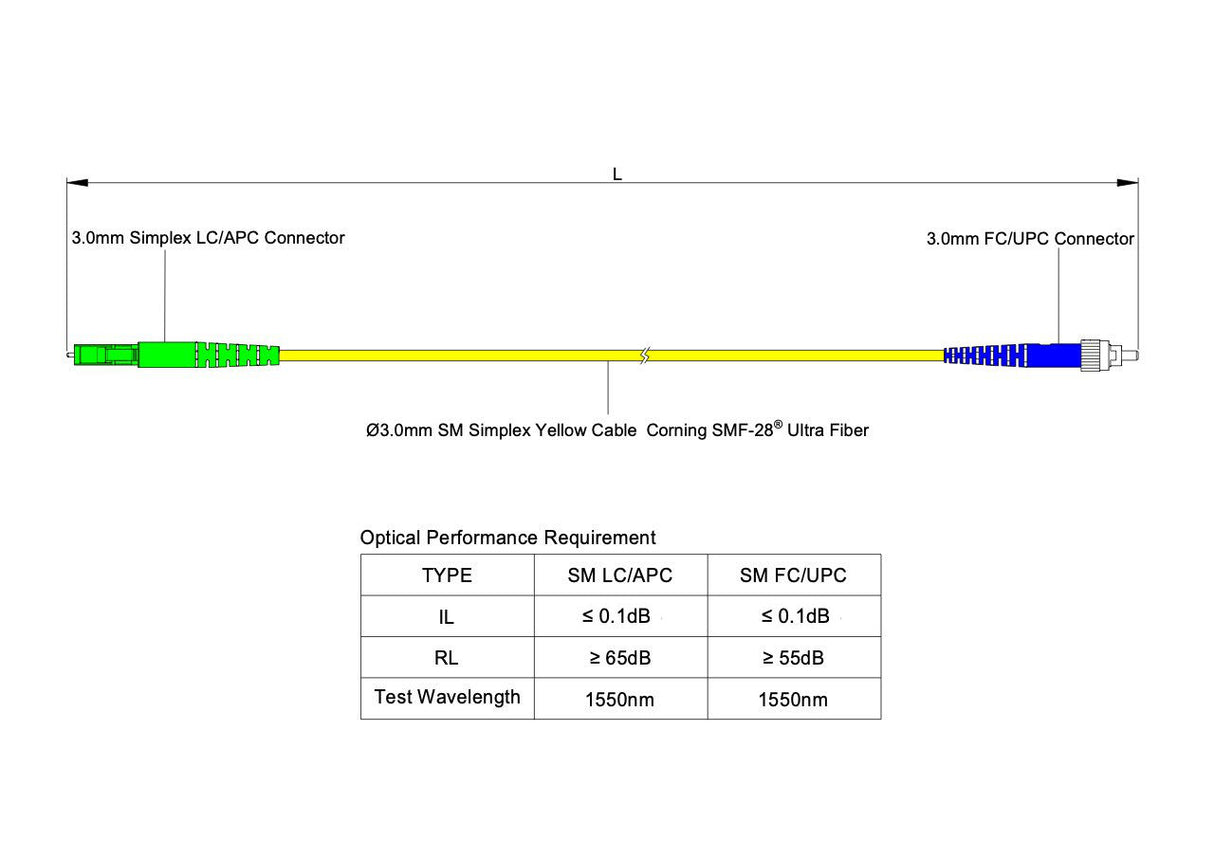 Ultra Low Loss 0.1dB LC/APC to FC/UPC Single-mode Simplex Fiber Patch Cable | Corning SMF-28 Ultra Fiber | OS1/OS2 Compatible | LSZH Jacket