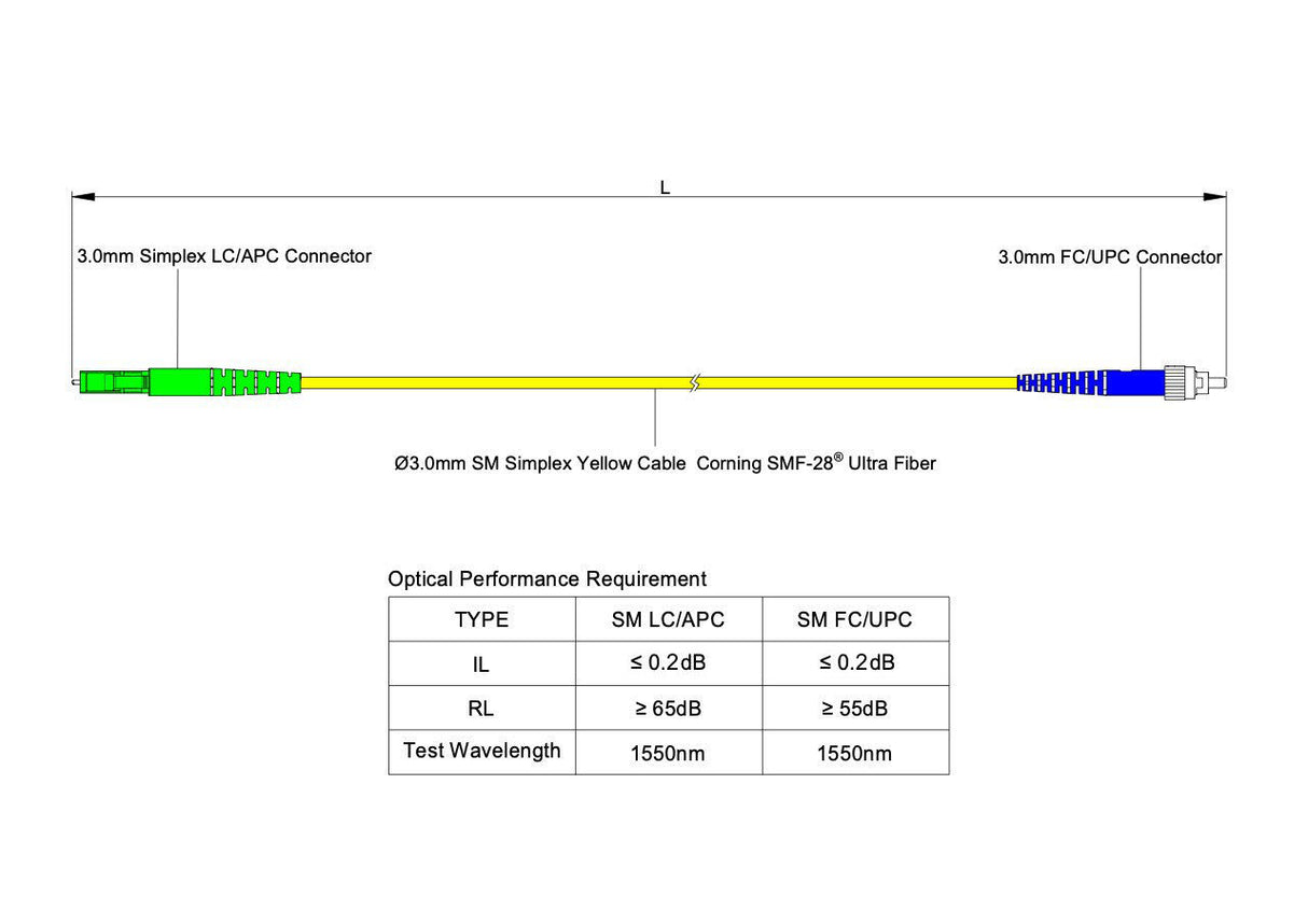 0.2dB LC/APC to FC/UPC Single-mode Simplex Fiber Patch Cable | Corning SMF-28 Ultra Fiber | OS1/OS2 Compatible | LSZH Jacket