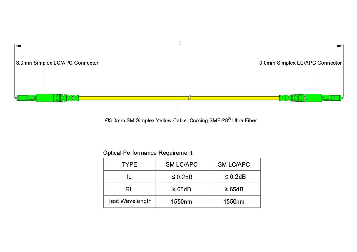 TAA合規 | 電信級 0.2dB 單模單工 LC/APC to LC/APC 光纖跳線 | 康寧纖芯 | OFNR 外被