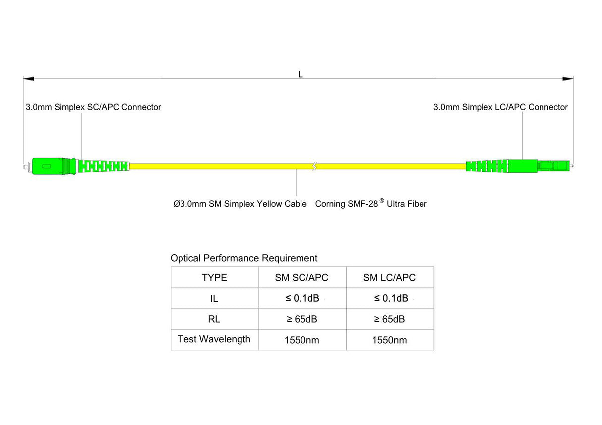 Ultra Low Loss 0.1dB LC/APC to SC/APC Single-mode Simplex Fiber Patch Cable | Corning SMF-28 Ultra Fiber | OS1/OS2 Compatible | LSZH Jacket
