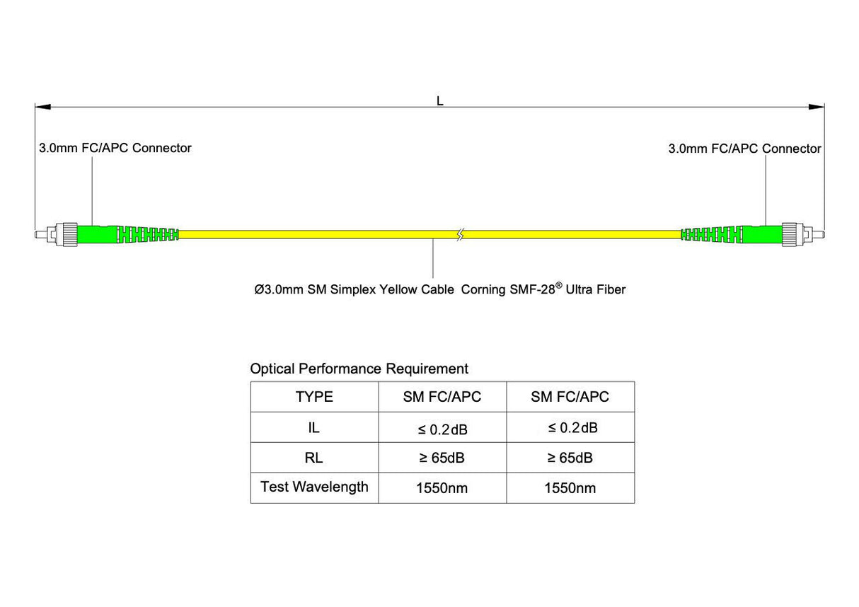 0.2dB FC/APC to FC/APC Single-mode Simplex Fiber Patch Cable | Corning SMF-28 Ultra Fiber | OS1/OS2 Compatible | LSZH Jacket