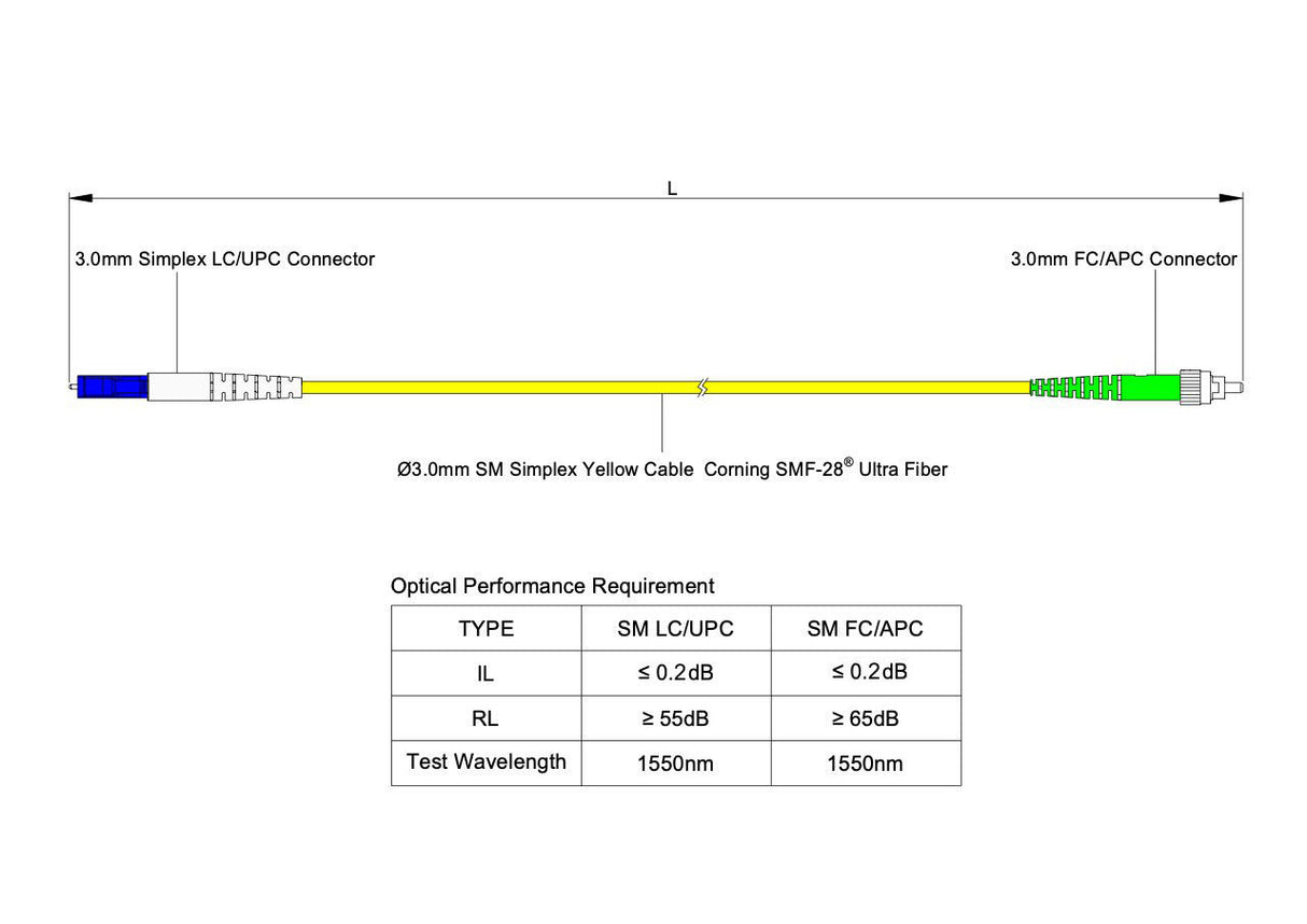 0.2dB FC/APC to LC/UPC Single-mode Simplex Fiber Patch Cable | Corning SMF-28 Ultra Fiber | OS1/OS2 Compatible | OFNP Jacket
