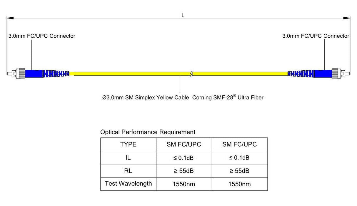 Ultra Low Loss 0.1dB FC/UPC to FC/UPC Single-mode Simplex Fiber Patch Cable | Corning SMF-28 Ultra Fiber | OS1/OS2 Compatible | OFNP Jacket