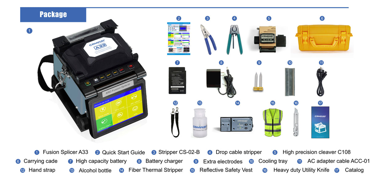 COMWAY A33 便攜式光纖熔接機(快速操作 / 單雙軸放大)