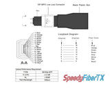 16 Fibers MPO Male Low Loss Single-mode Fiber Loopback Module
