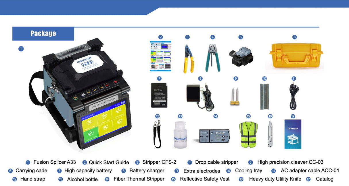 COMWAY A33 Portable Fusion Splicer (Fast Operation / Single & Dual Axis Magnification)