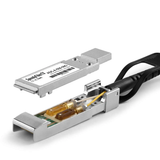 50G SFP56 AOC, Armored