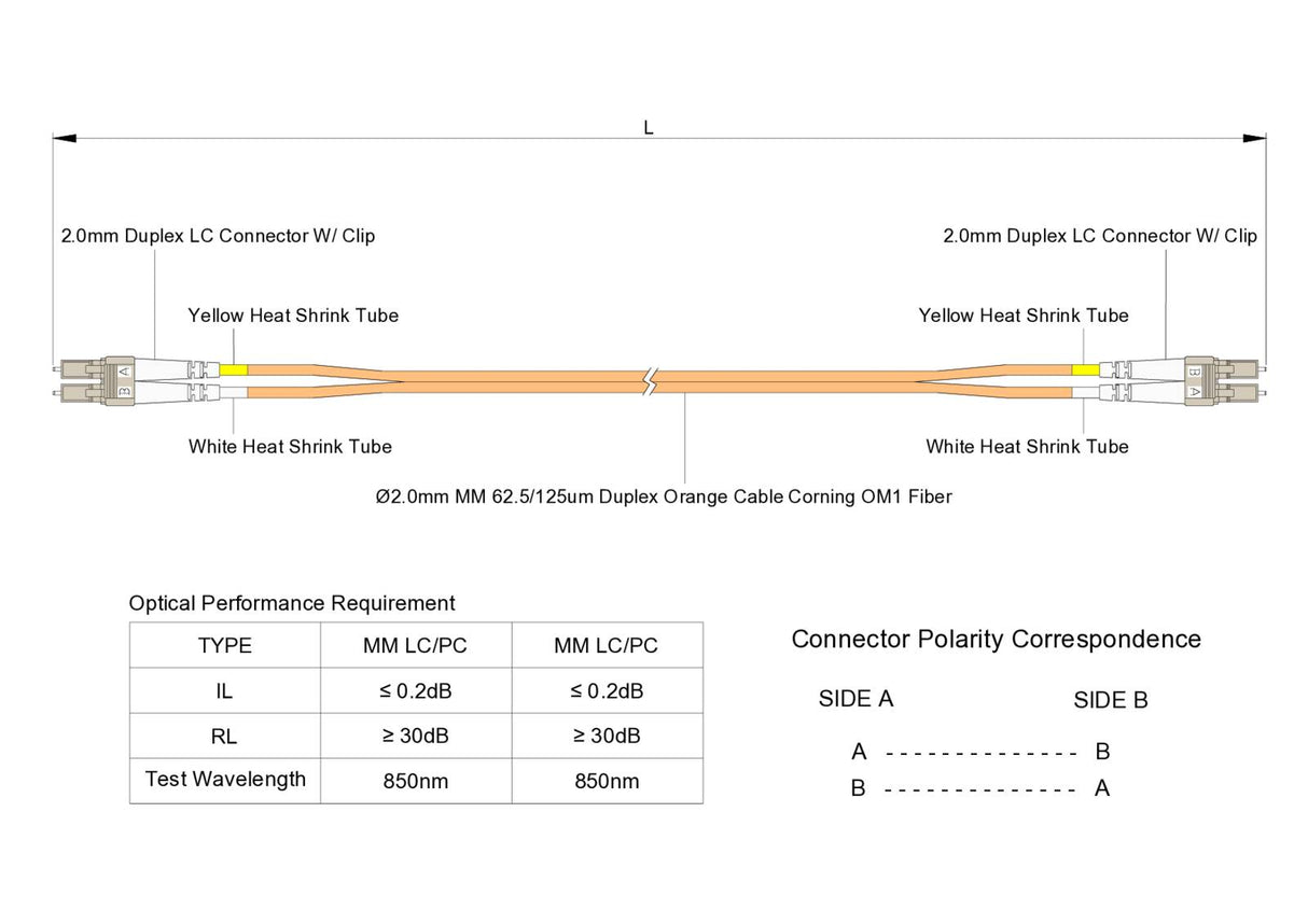 Bundle Deal – 0.2dB LC/UPC to LC/UPC Multimode OM1 Duplex Fiber Patch Cable | Corning InfiniCor 300 Optical 62.5 µm Multimode Fiber |  Orange Jacket | 20 cm | 6-Pack