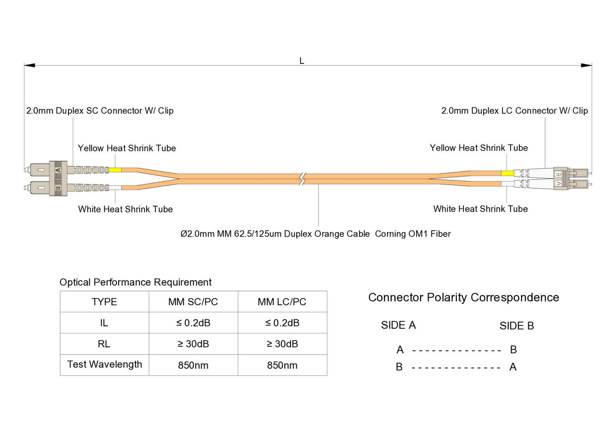 TAA Compliant Fiber Patch Cable | 0.2dB LC/UPC to SC/UPC Multimode OM1 Duplex  | Corning InfiniCor 300 Optical 62.5 µm Multimode Fiber |  Orange OFNR Jacket