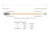TAA Compliant Fiber Patch Cable | 0.2dB LC/UPC to ST/UPC Multimode OM1 Duplex  | Corning InfiniCor 300 Optical 62.5 µm Multimode Fiber |  Orange OFNR Jacket