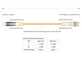 0.2dB SC/UPC to FC/UPC Multimode OM1 Duplex Fiber Patch Cable | Corning InfiniCor 300 Optical 62.5 µm Multimode Fiber |  Orange LSZH Jacket