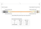 0.2dB SC/UPC to ST/UPC Multimode OM1 Duplex Fiber Patch Cable | Corning InfiniCor 300 Optical 62.5 µm Multimode Fiber |  Orange OFNR Jacket