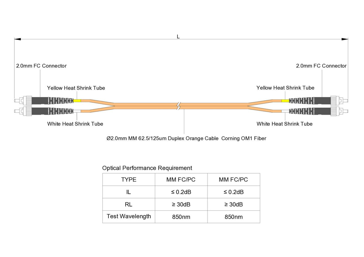 0.2dB FC/UPC to FC/UPC Multimode OM1 Duplex Fiber Patch Cable | Corning InfiniCor 300 Optical 62.5 µm Multimode Fiber |  Orange OFNR Jacket