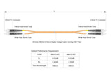 0.2dB FC/UPC to FC/UPC Multimode OM1 Duplex Fiber Patch Cable | Corning InfiniCor 300 Optical 62.5 µm Multimode Fiber |  Orange OFNR Jacket