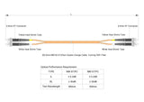 0.2dB ST/UPC to ST/UPC Multimode OM1 Duplex Fiber Patch Cable | Corning InfiniCor 300 Optical 62.5 µm Multimode Fiber |  Orange LSZH Jacket