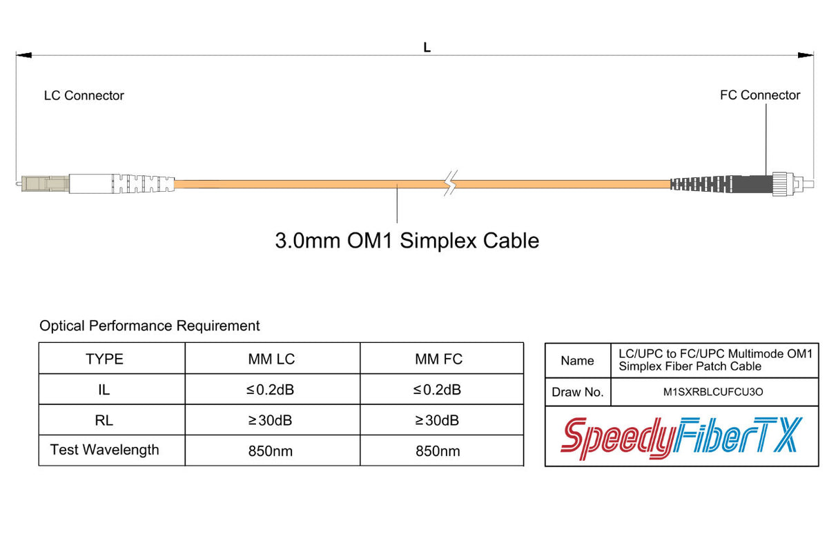 SpeedyFiberTX 0.2dB LC/UPC to FC/UPC Multimode OM1 Simplex Fiber Patch Cable | Corning InfiniCor 300 Optical 62.5 µm Multimode Fiber |  Orange LSZH Jacket