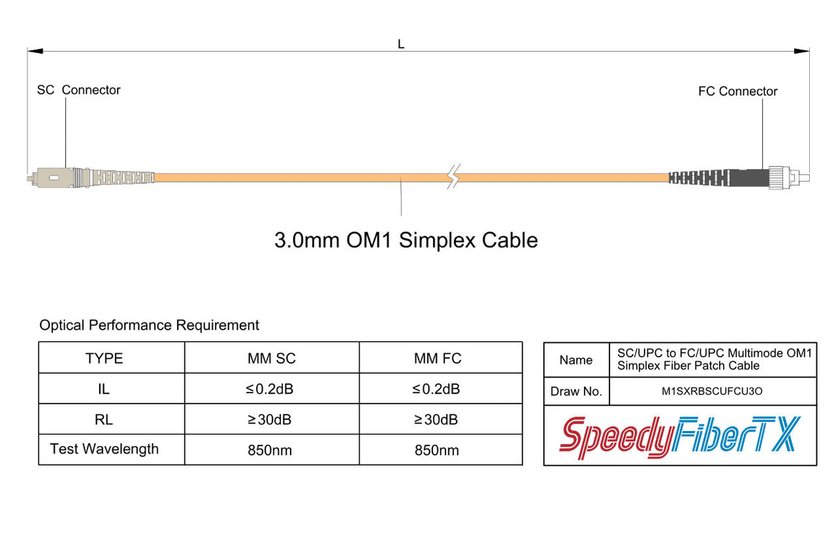 0.2dB SC/UPC to FC/UPC Multimode OM1 Simplex Fiber Patch Cable | Corning InfiniCor 300 Optical 62.5 µm Multimode Fiber |  Orange LSZH Jacket
