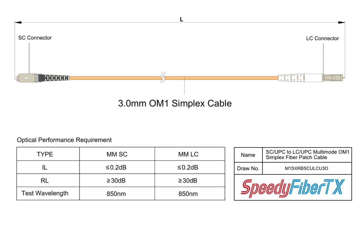 TAA Compliant Fiber Patch Cable | 0.2dB SC/UPC to LC/UPC Multimode OM1 Simplex  | Corning InfiniCor 300 Optical 62.5 µm Multimode Fiber |  Orange OFNR Jacket
