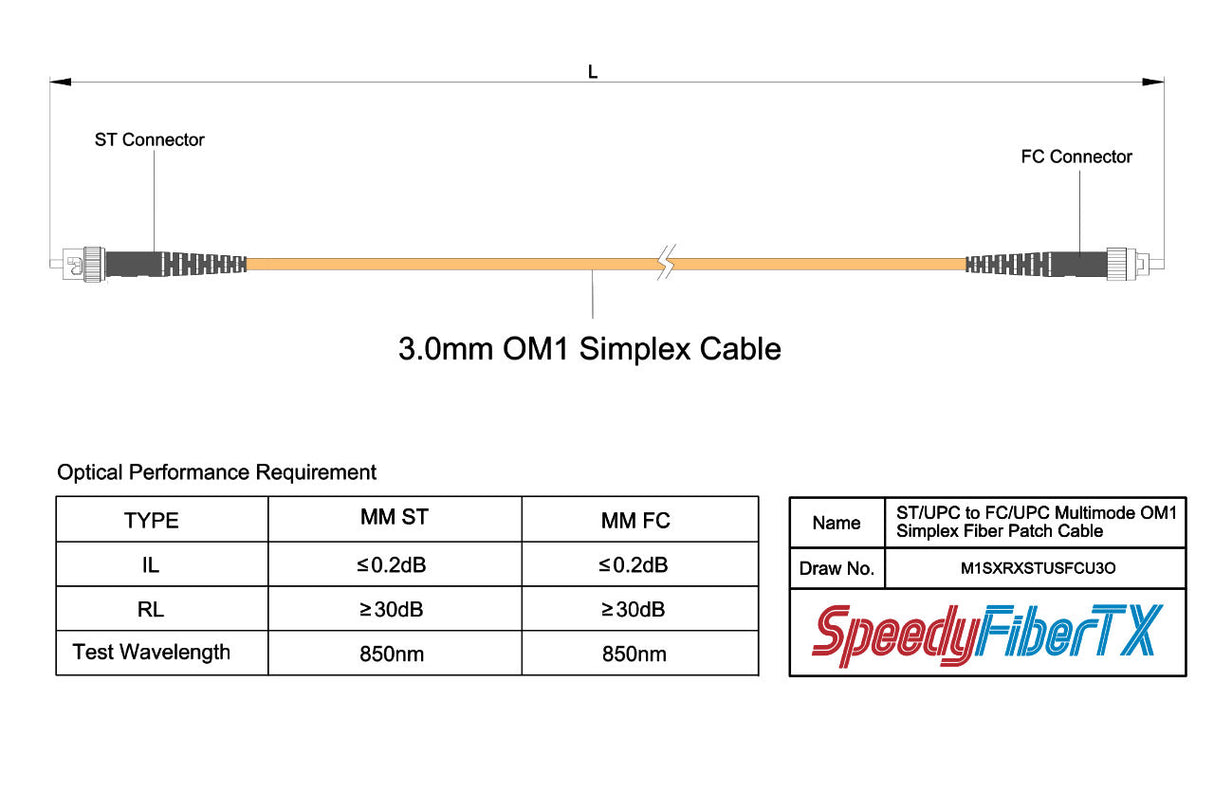 0.2dB ST/UPC to FC/UPC Multimode OM1 Simplex Fiber Patch Cable | Corning InfiniCor 300 Optical 62.5 µm Multimode Fiber |  Orange OFNP Jacket