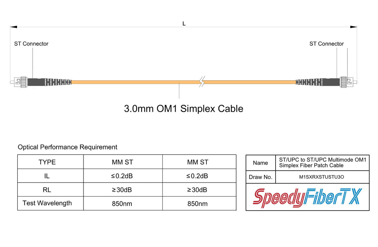0.2dB ST/UPC to ST/UPC Multimode OM1 Simplex Fiber Patch Cable | Corning InfiniCor 300 Optical 62.5 µm Multimode Fiber |  Orange OFNP Jacket