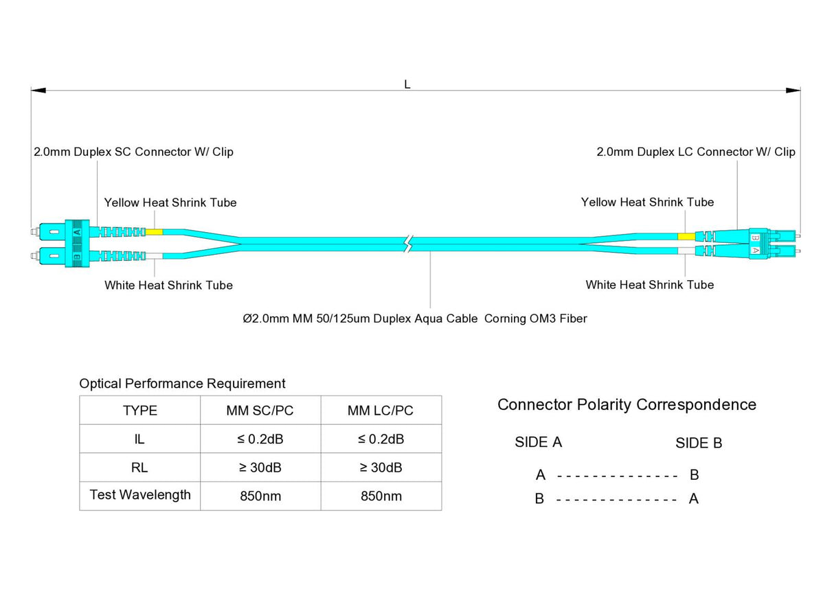TAA Compliant Fiber Patch Cable | 0.2dB LC/UPC to SC/UPC Multimode OM3 Duplex  | Corning ClearCurve OM3 50 µm Laser-Optimized Fiber |  Aqua OFNR Jacket, Aqua  Connectors