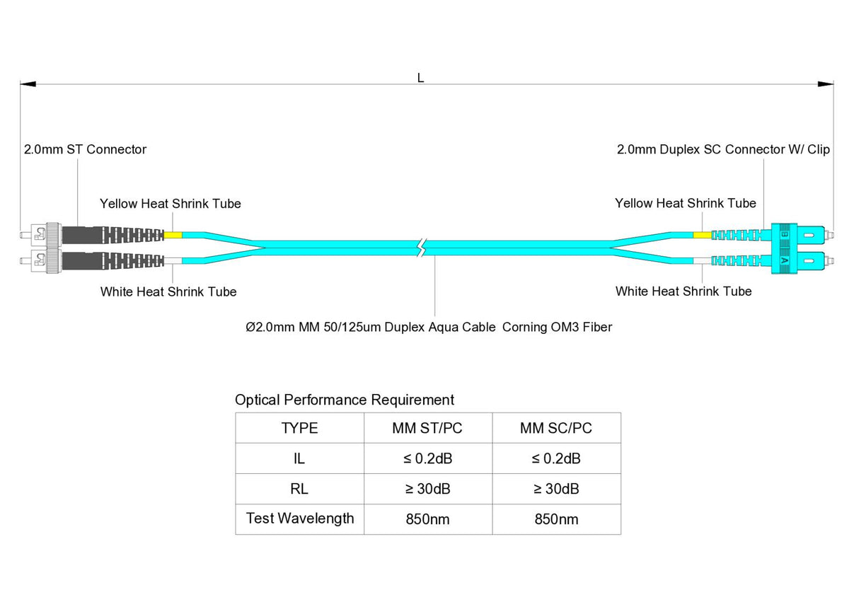 TAA Compliant Fiber Patch Cable | 0.2dB SC/UPC to ST/UPC Multimode OM3 Duplex  | Corning ClearCurve OM3 50 µm Laser-Optimized Fiber |  Aqua OFNR Jacket, Aqua  Connectors