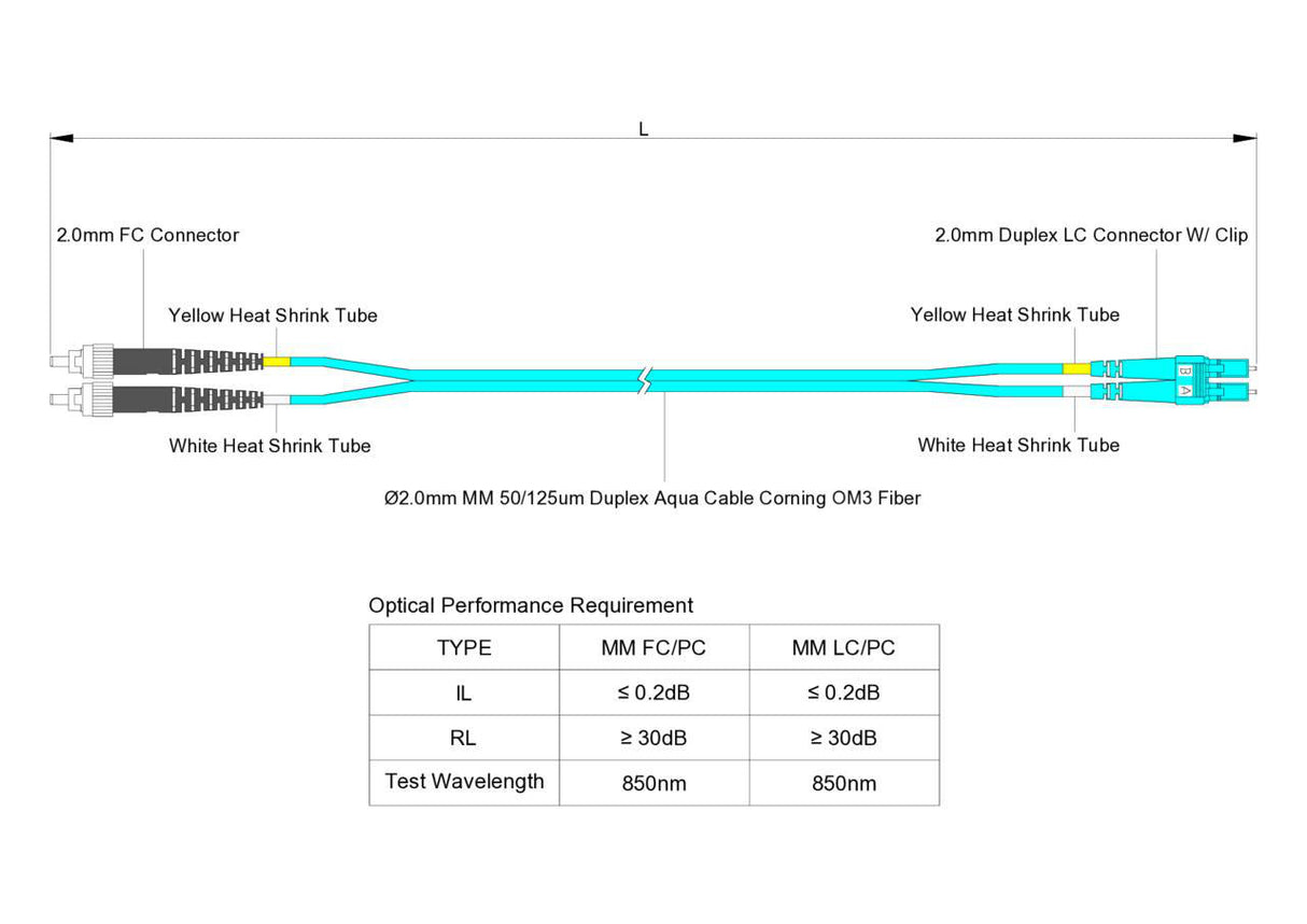 0.2dB LC/UPC to FC/UPC Multimode OM3 Duplex Fiber Patch Cable | Corning ClearCurve OM3 50 µm Laser-Optimized Fiber |  Aqua OFNP Jacket, Beige  Connectors