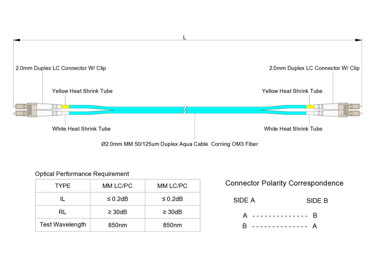 0.2dB LC/UPC to LC/UPC Multimode OM3 Duplex Fiber Patch Cable | Corning ClearCurve OM3 50 µm Laser-Optimized Fiber |  Aqua OFNP Jacket, Beige  Connectors