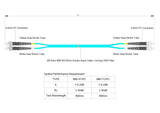 0.2dB ST/UPC to FC/UPC Multimode OM3 Duplex Fiber Patch Cable | Corning ClearCurve OM3 50 µm Laser-Optimized Fiber |  Aqua OFNP Jacket, Metal  Connectors