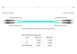 0.2dB ST/UPC to ST/UPC Multimode OM3 Duplex Fiber Patch Cable | Corning ClearCurve OM3 50 µm Laser-Optimized Fiber |  Aqua LSZH Jacket, Metal  Connectors