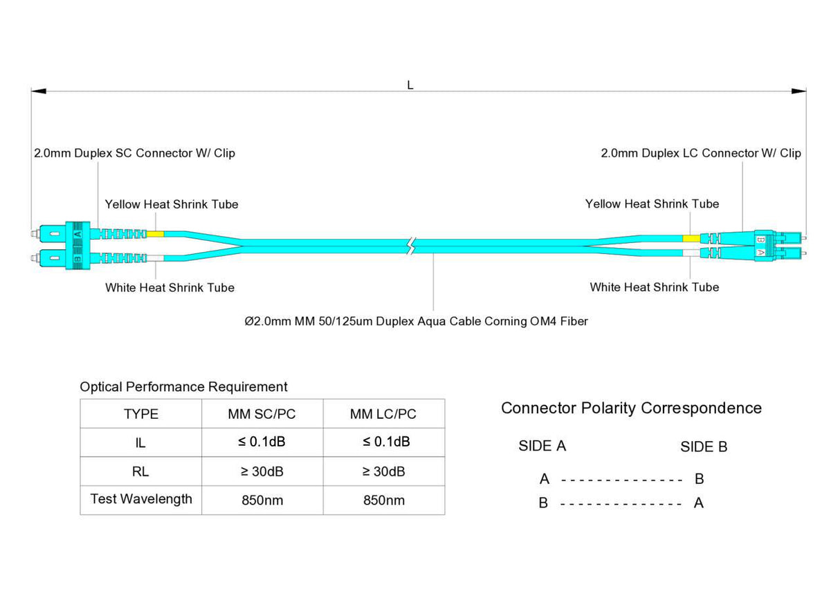Ultra Low Loss 0.1dB LC/UPC to SC/UPC Multimode OM4 Duplex Fiber Patch Cable | Corning ClearCurve OM4 50 µm Laser-Optimized Fiber |  Aqua OFNP Jacket, Aqua  Connectors