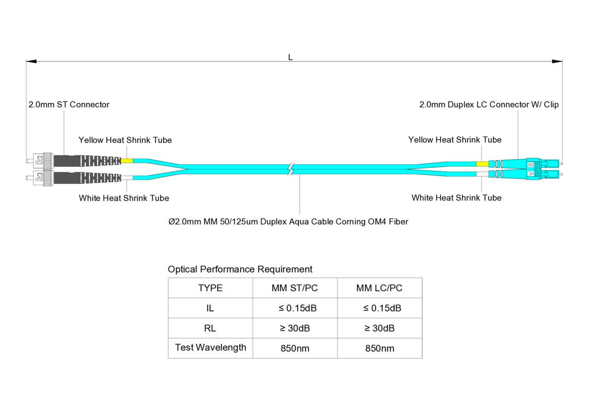 Low Loss 0.15dB LC/UPC to ST/UPC Multimode OM4 Duplex Fiber Patch Cable | Corning ClearCurve OM4 50 µm Laser-Optimized Fiber |  Aqua LSZH Jacket, Aqua  Connectors