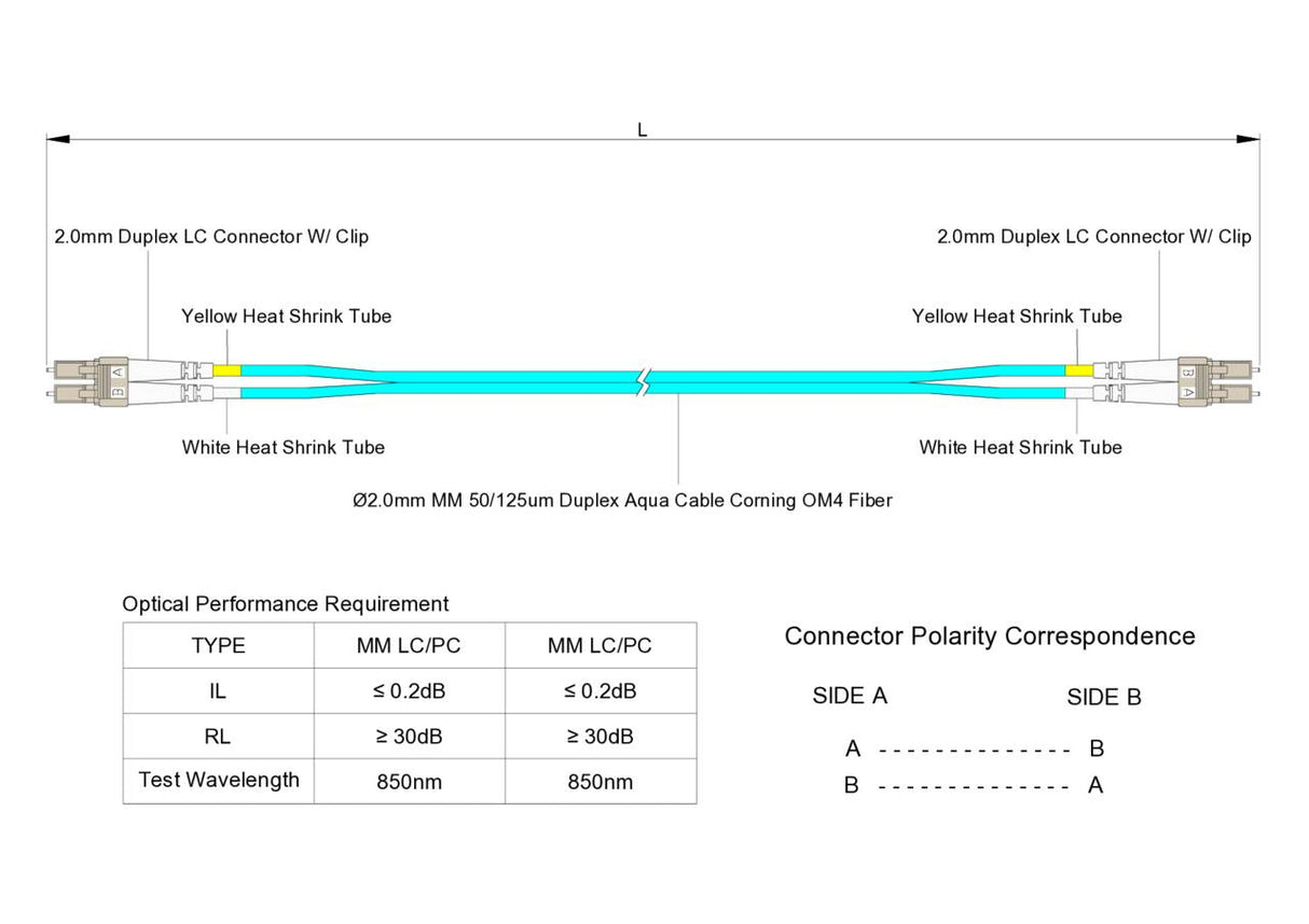 0.2dB LC/UPC to LC/UPC Multimode OM4 Duplex Fiber Patch Cable | Corning ClearCurve OM4 50 µm Laser-Optimized Fiber |  Aqua LSZH Jacket, Beige  Connectors