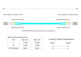 0.2dB LC/UPC to LC/UPC Multimode OM4 Duplex Fiber Patch Cable | Corning ClearCurve OM4 50 µm Laser-Optimized Fiber |  Aqua LSZH Jacket, Beige  Connectors
