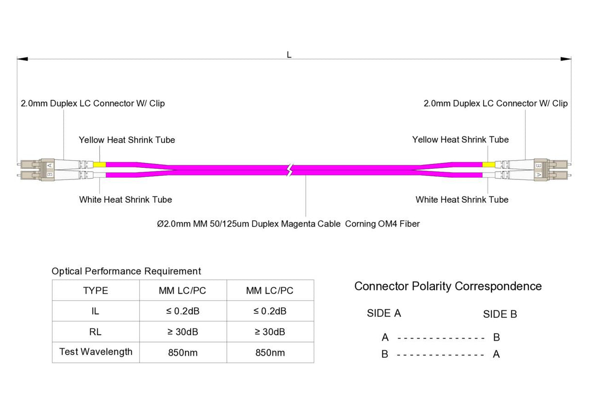 0.2dB LC/UPC to LC/UPC Multimode OM4 Duplex Fiber Patch Cable | Corning ClearCurve OM4 50 µm Laser-Optimized Fiber |  Magenta LSZH Jacket, Beige  Connectors