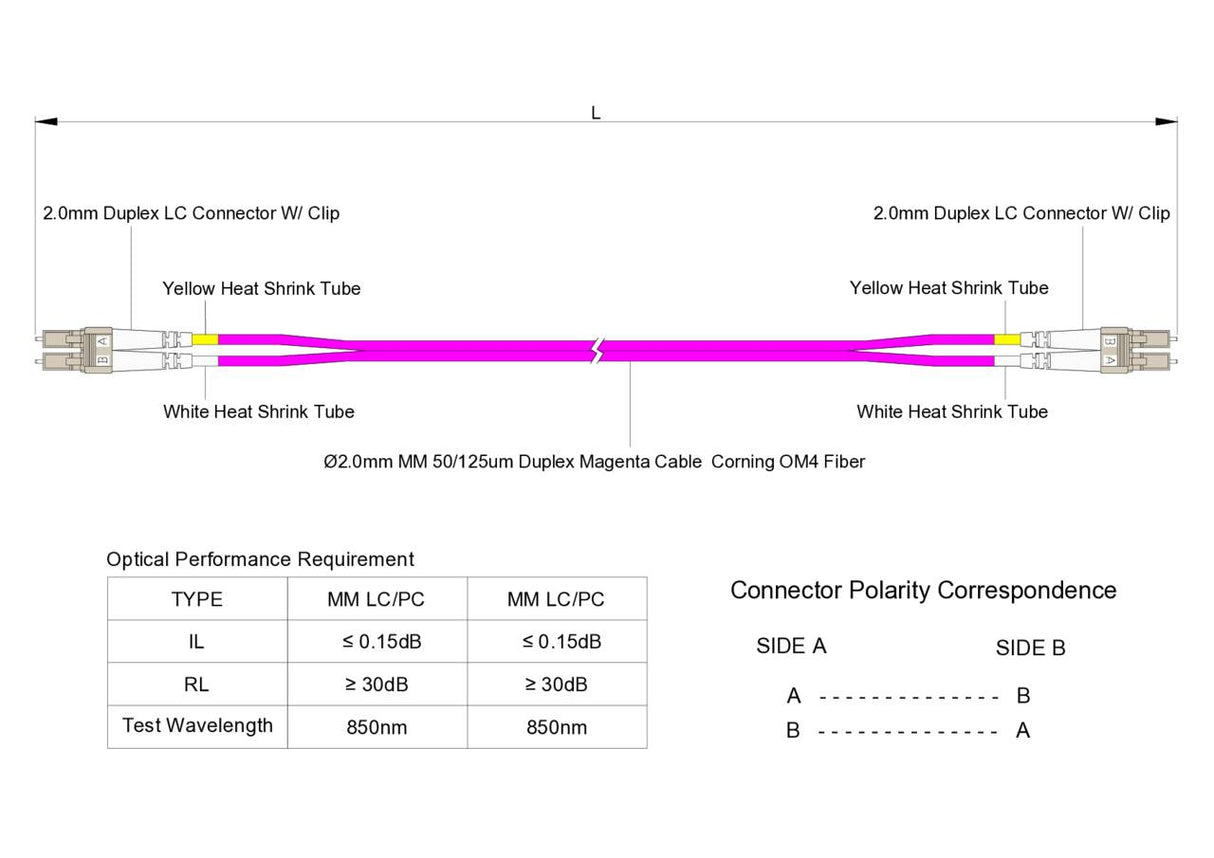 Low Loss 0.15dB LC/UPC to LC/UPC Multimode OM4 Duplex Fiber Patch Cable | Corning ClearCurve OM4 50 µm Laser-Optimized Fiber |  Magenta OFNP Jacket, Beige  Connectors
