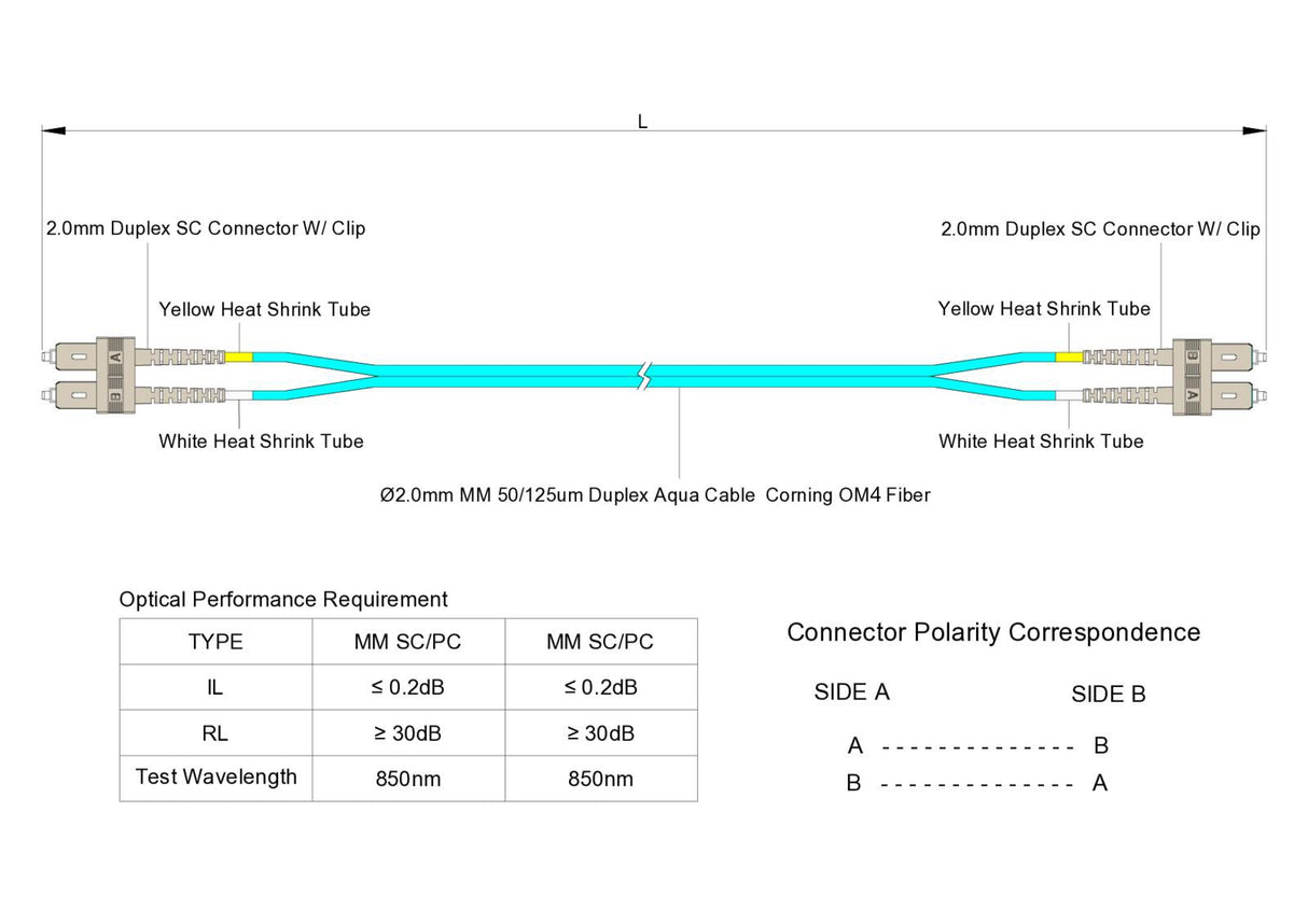 0.2dB SC/UPC to SC/UPC Multimode OM4 Duplex Fiber Patch Cable | Corning ClearCurve OM4 50 µm Laser-Optimized Fiber | Aqua OFNR Jacket, Beige Connectors