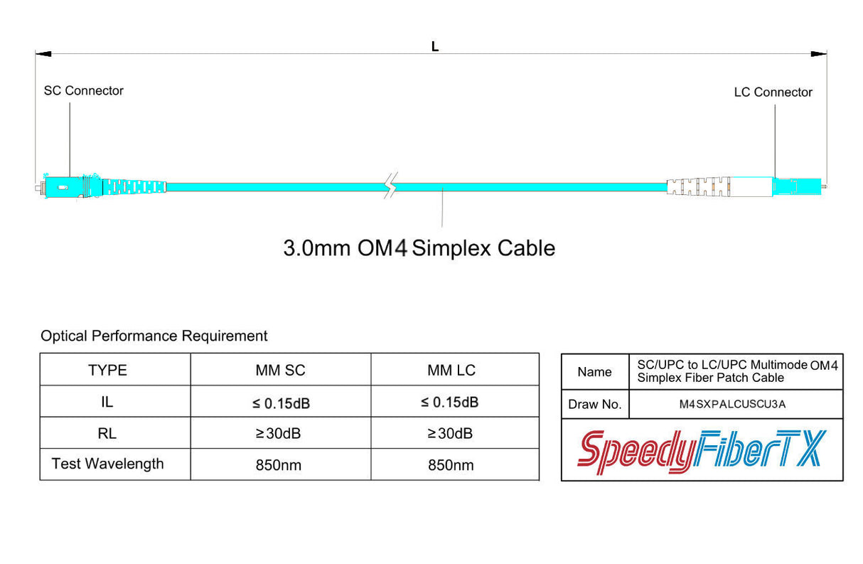 Low Loss 0.15dB LC/UPC to SC/UPC Multimode OM4 Simplex Fiber Patch Cable | Corning ClearCurve OM4 50 µm Laser-Optimized Fiber |  Aqua OFNP Jacket, Aqua  Connectors