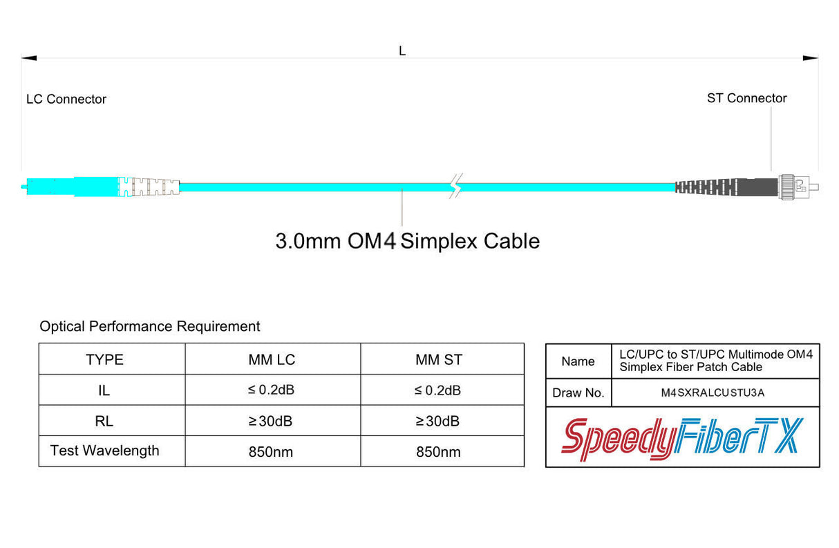 TAA Compliant Fiber Patch Cable | 0.2dB LC/UPC to ST/UPC Multimode OM4 Simplex  | Corning ClearCurve OM4 50 µm Laser-Optimized Fiber |  Aqua OFNR Jacket, Aqua  Connectors