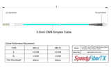 0.2dB LC/UPC to FC/UPC Multimode OM4 Simplex Fiber Patch Cable | Corning ClearCurve OM4 50 µm Laser-Optimized Fiber |  Aqua OFNR Jacket, Beige  Connectors