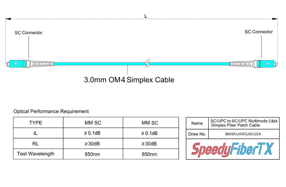 Ultra Low Loss 0.1dB SC/UPC to SC/UPC Multimode OM4 Simplex Fiber Patch Cable | Corning ClearCurve OM4 50 µm Laser-Optimized Fiber |  Aqua OFNR Jacket, Aqua  Connectors