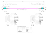8-Fiber Low Loss Non-Pinned MPO/UPC to Non-Pinned MPO/UPC Jumper | Corning® ClearCurve® OM4 Multimode Optical Fiber | Type B, Aqua MPO-12 Connectors, Magenta Cable Jacket | LSZH Jacket