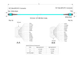 TAA Compliant | 12-Fiber Low Loss Non-Pinned MPO/UPC to Non-Pinned MPO/UPC Jumper | Corning® ClearCurve® OM3 Multimode Optical Fiber | Type B, Aqua MPO Connectors, Aqua Cable Jacket | LSZH Jacket