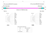 TAA Compliant | 12-Fiber Low Loss Non-Pinned MPO/UPC to Non-Pinned MPO/UPC Jumper | Corning® ClearCurve® OM4 Multimode Optical Fiber | Type A, Aqua MPO Connectors, Magenta Cable Jacket | OFNR Jacket