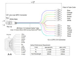 Low Loss Non-Pinned MPO to 12xLC Breakout Cable | Corning® ClearCurve® OM3 Multimode Optical Fiber | Aqua MPO Connector, 900μm 12-Colored Hytrel® Fiber Tube, Beige LC Connectors