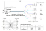 Low Loss Non-Pinned MPO to 24xLC Breakout Cable | Corning® ClearCurve® OM3 Multimode Optical Fiber | Aqua MPO Connector, 600μm 24-Colored Hytrel® Fiber Tube, Beige LC Connectors